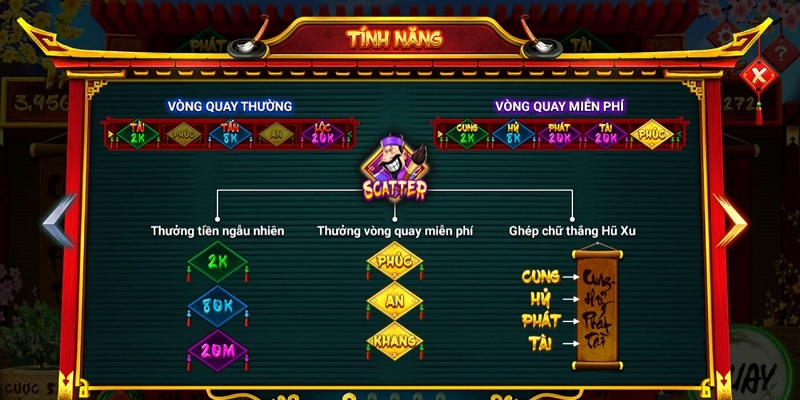 Khám phá game Ông Đồ thú vị tại nhà cái